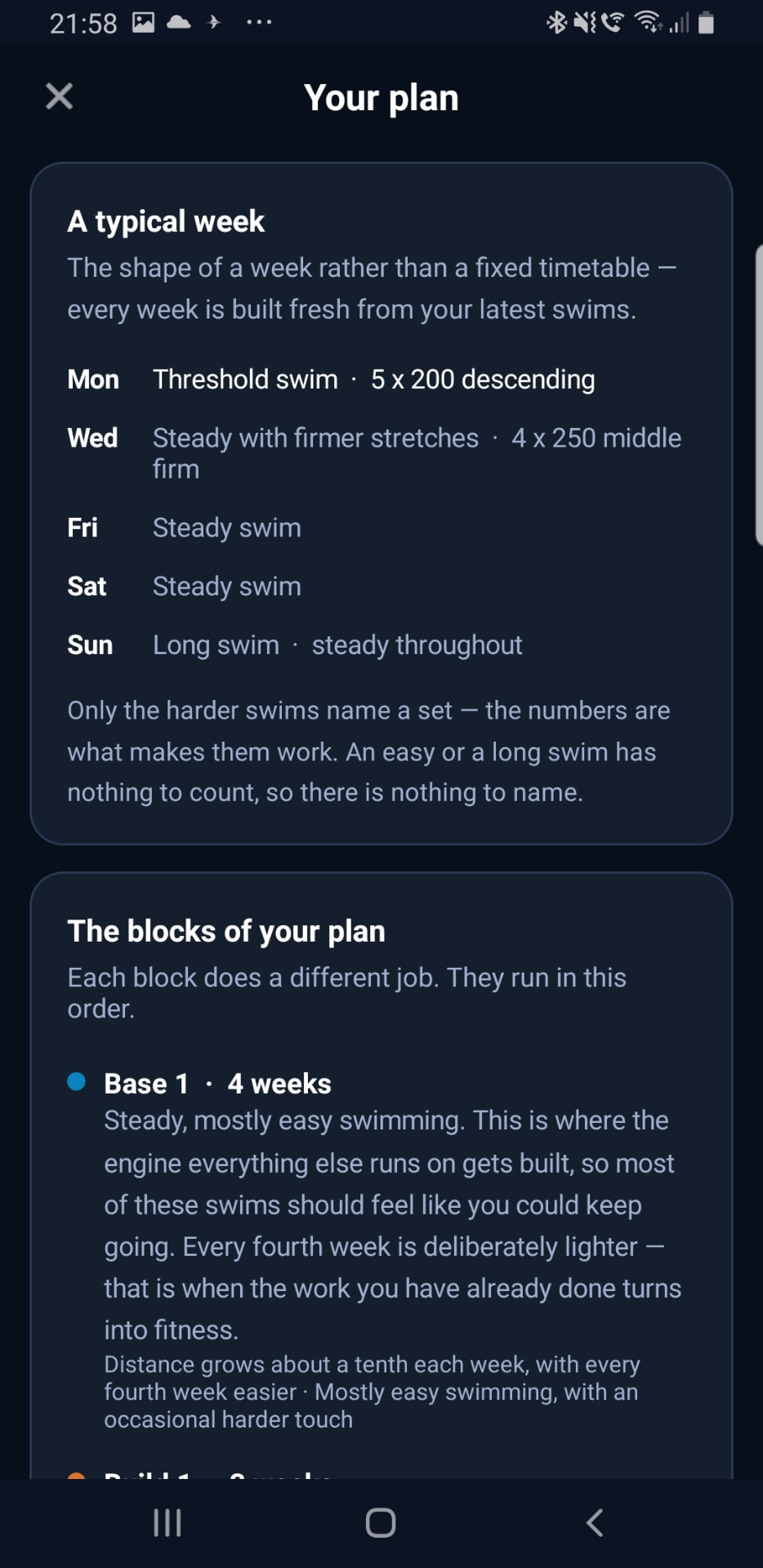 Typical week and training block structure