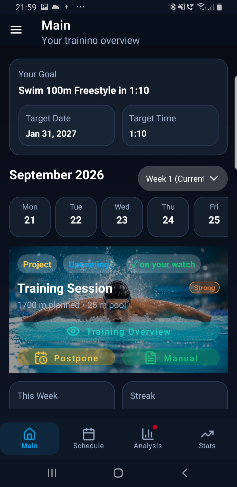Swymmetry goal and training dashboard