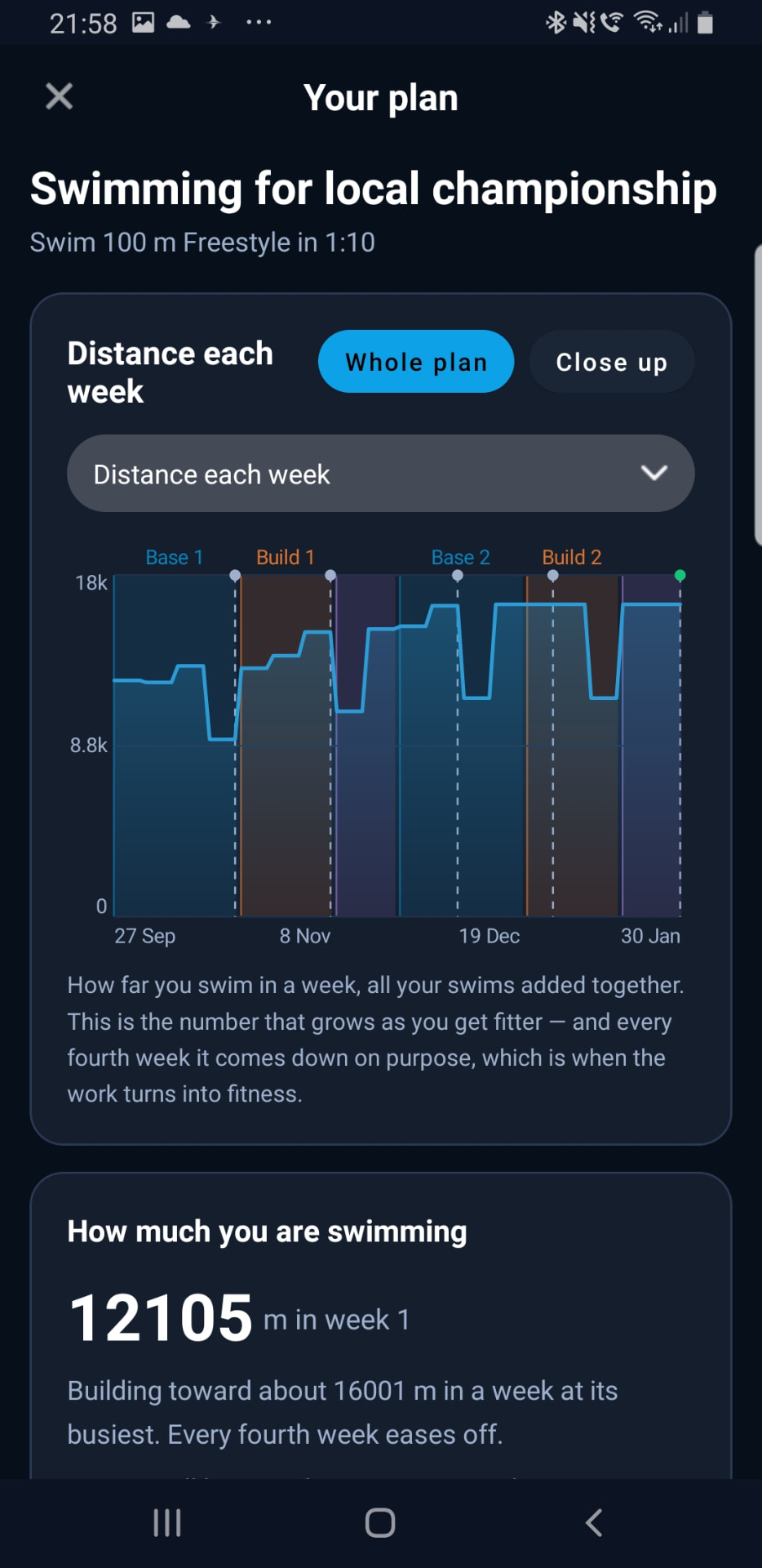 Adaptive plan graph with base and build phases