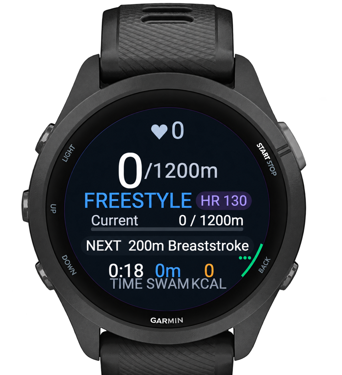 Garmin displaying a continuous 1,200 metre swim workout