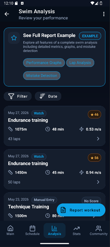 Swim analysis list