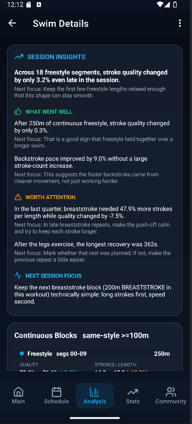 Session insights